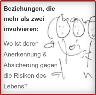 Poly-Beziehungen absichern!